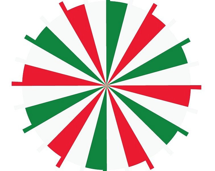 L ombrello Italiano Tours